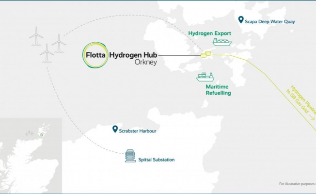 Scotland: Green Investment Group, TotalEnergies and RIDG partner with Repsol Sinopec and Uniper to develop large-scale green hydrogen facility in Orkney